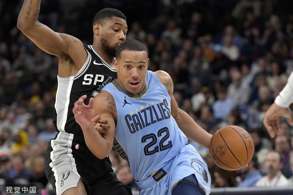 类似的操作 类似的操作